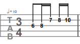 Aprenda esse solo na viola em 6 passos