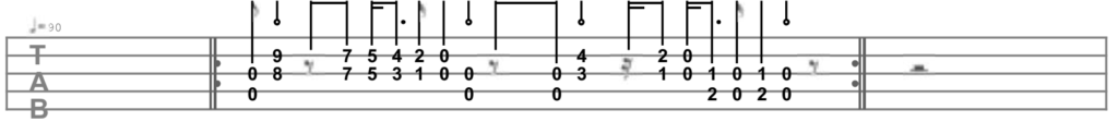 9 Solos Fáceis Na Viola