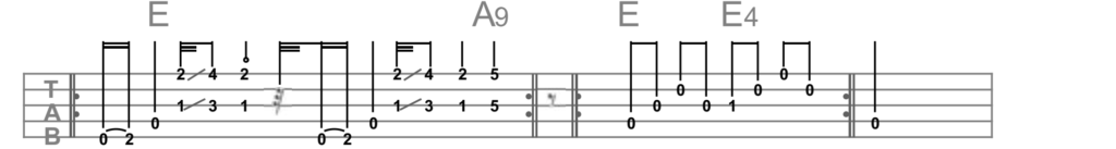 3 Solos Sertanejos Fáceis Na Viola