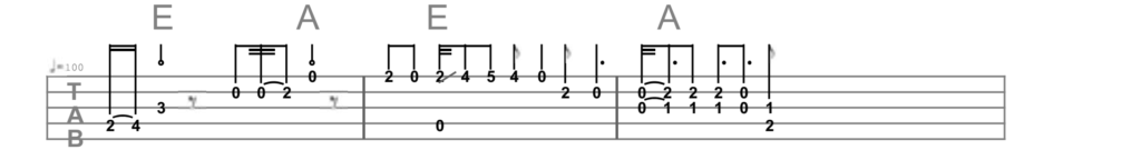 3 Solos Sertanejos Fáceis Na Viola