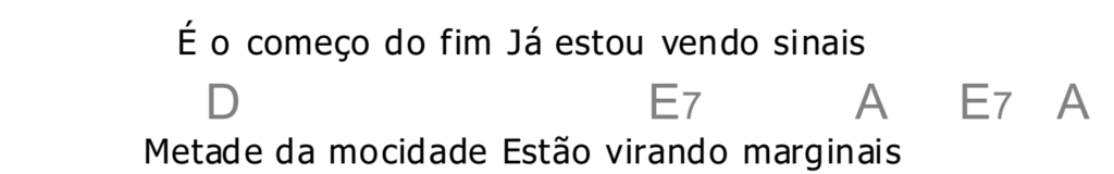 Aula de Viola - A Vaca Já Foi Pro Brejo