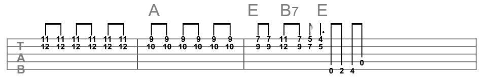 Tablatura Instrumental Viola - Beijinho Doce