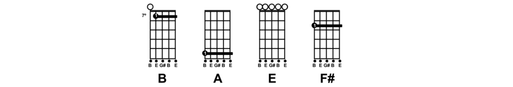 Cifra de Viola - Versos Aos Pés do Homem