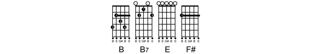Cifra de Viola - Assino Com X