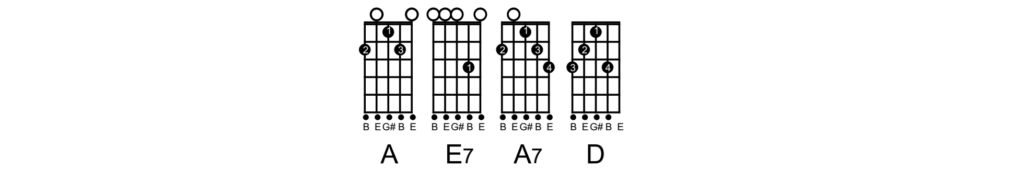 Cifra de Viola - Sanfoneiro Só Tocava Isso