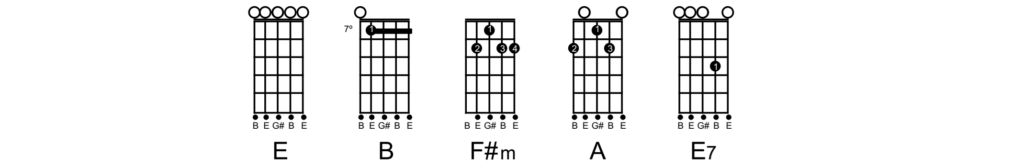 Amargurado - Cifra de Viola