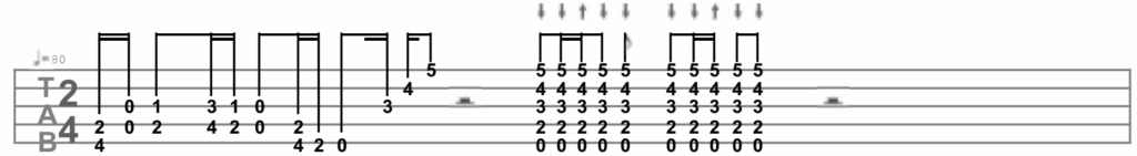 Cifra de Viola - Rei Dos Canoeiros