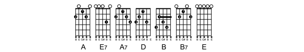 Cifra de Viola - Luz da Minha Vida