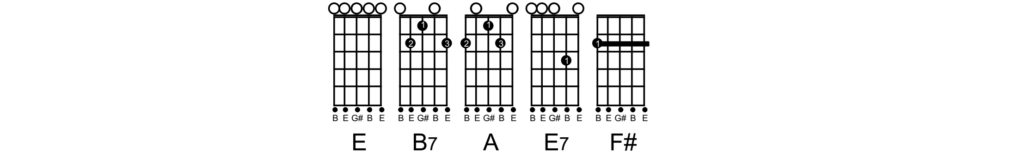 Cifra de Viola - Golpe de Mestre