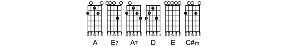 Cifra de Viola - Brasil Caboclo