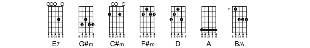 Cifra de Viola - Noites Traiçoeiras