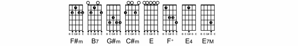 Cifra de Viola - Fruto Especial