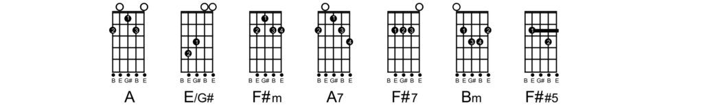 Cifra de Viola - Viola Está Chorando