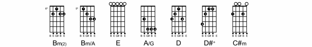 Cifra de Viola - Viola Está Chorando