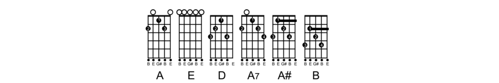 Cifra de Viola - Seguindo Seus Passos