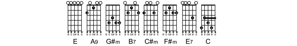 Casinha Branca - Cifra de Viola