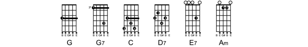 Cifra de Viola - Sete Palavras