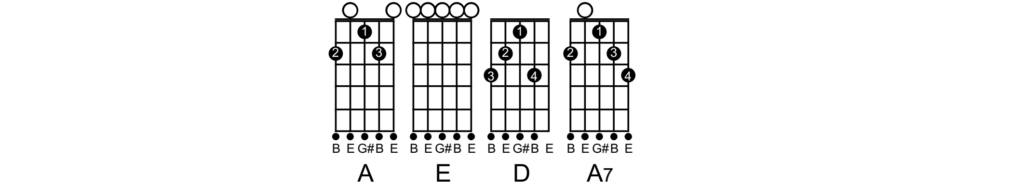 Cifra de Viola - 60 Dias Apaixonado