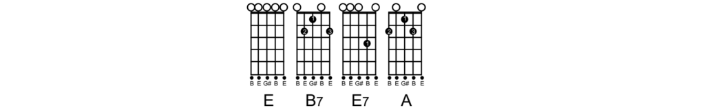 Cifra de Viola - Lá Onde Eu Moro