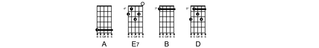 Cifra de Viola - Meu Sítio Meu Paraíso