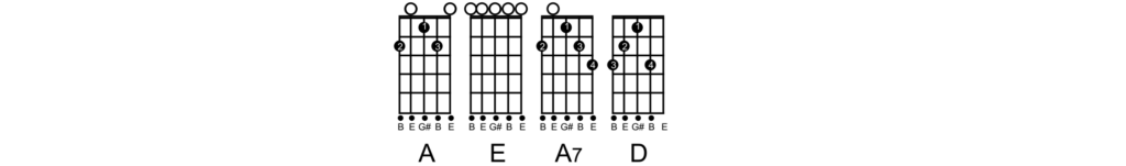Cifra de Viola - A Saudade e o Carreiro