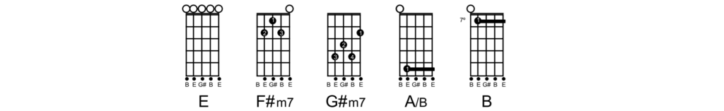 Cifra de Viola - Teus Planos