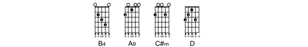 Cifra de Viola - Teus Planos