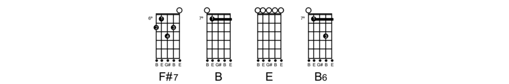 Cifra de Viola - Palavra de Honra