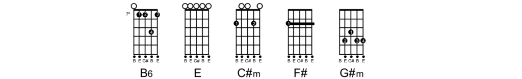 Cifra de Viola - Seu Amor Ainda é Tudo