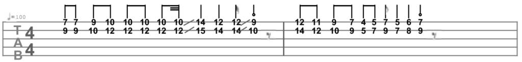 Cifra de Viola - Saco de Ouro